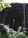 City Wall Survey