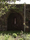 City Wall Survey