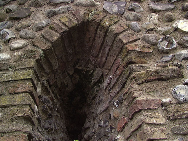 City Wall Survey