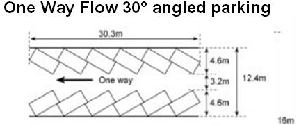 One way flow 30° angled parking
