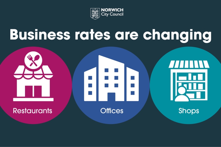 Changes to business rates