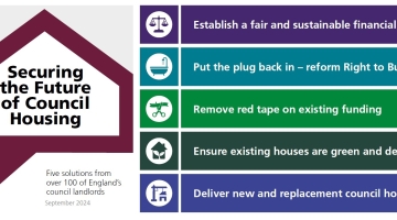 Future Council Housing Report graphic